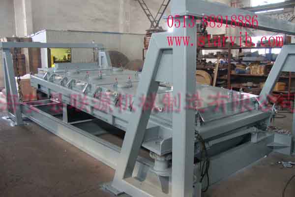 SFJH系列回轉(zhuǎn)分級(jí)篩